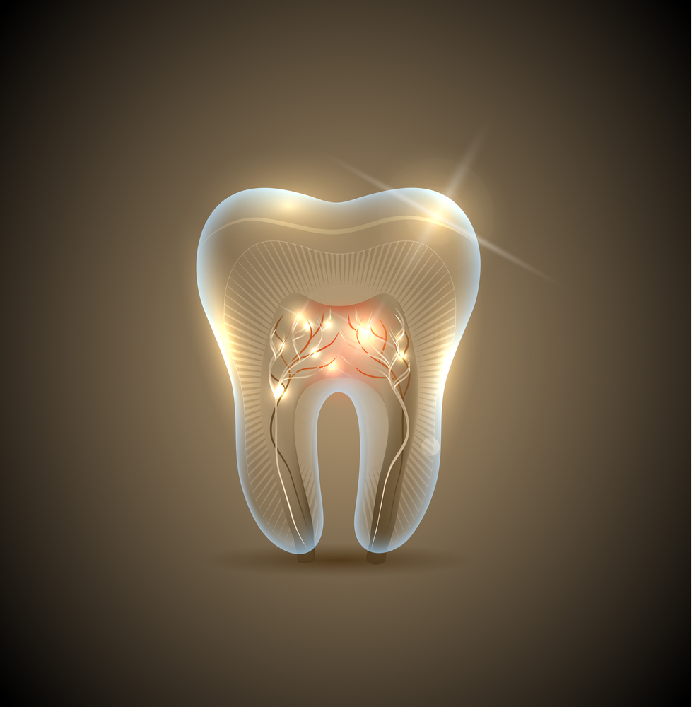 Best Root Canal Treatment Service At New Age Dentistry